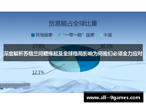深度解析苏格兰问题缘起及全球格局影响为何我们必须全力应对