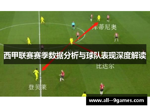 西甲联赛赛季数据分析与球队表现深度解读