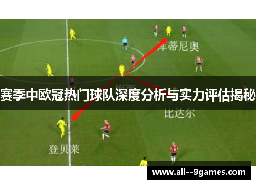 赛季中欧冠热门球队深度分析与实力评估揭秘