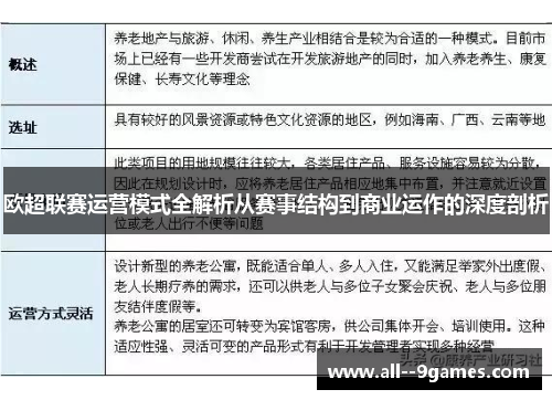 欧超联赛运营模式全解析从赛事结构到商业运作的深度剖析