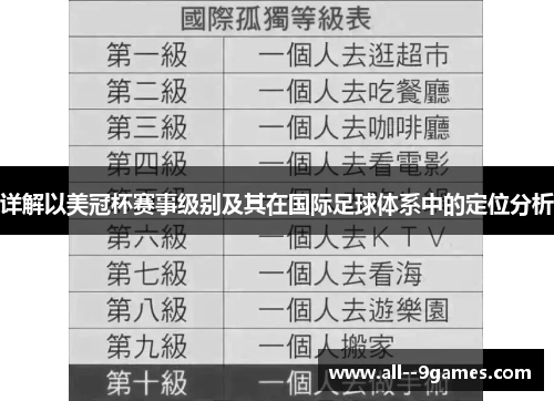 详解以美冠杯赛事级别及其在国际足球体系中的定位分析 详解以美冠杯赛事级别及其在国际足球体系中的定位分析