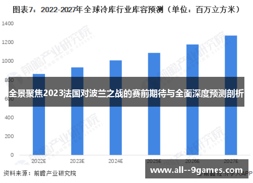 全景聚焦2023法国对波兰之战的赛前期待与全面深度预测剖析 全景聚焦2023法国对波兰之战的赛前期待与全面深度预测剖析