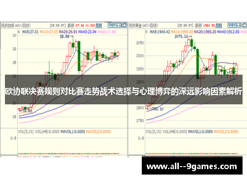 欧协联决赛规则对比赛走势战术选择与心理博弈的深远影响因素解析 欧协联决赛规则对比赛走势战术选择与心理博弈的深远影响因素解析