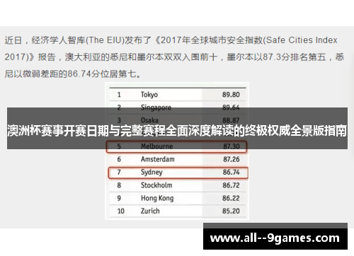澳洲杯赛事开赛日期与完整赛程全面深度解读的终极权威全景版指南 澳洲杯赛事开赛日期与完整赛程全面深度解读的终极权威全景版指南