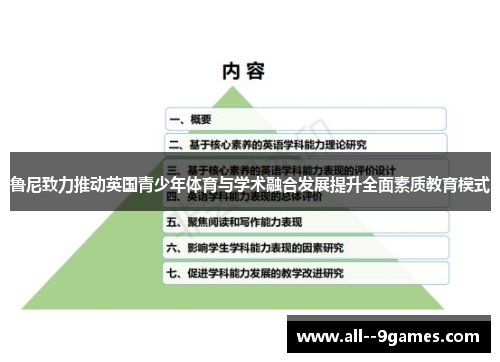 鲁尼致力推动英国青少年体育与学术融合发展提升全面素质教育模式