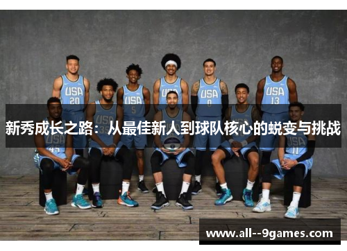 新秀成长之路：从最佳新人到球队核心的蜕变与挑战
