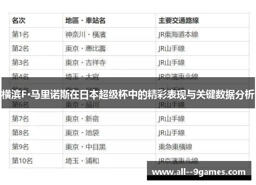 横滨F·马里诺斯在日本超级杯中的精彩表现与关键数据分析