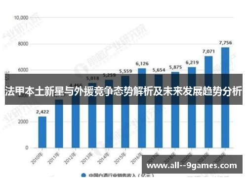 法甲本土新星与外援竞争态势解析及未来发展趋势分析 法甲本土新星与外援竞争态势解析及未来发展趋势分析