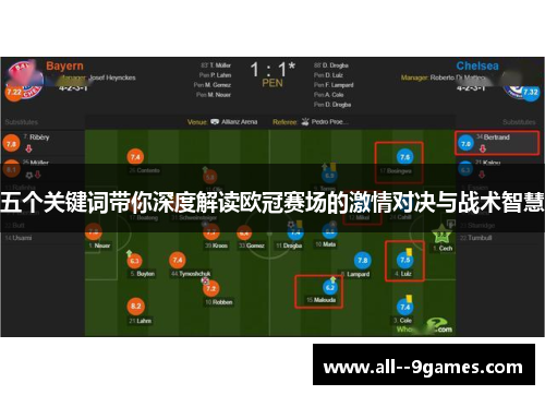 五个关键词带你深度解读欧冠赛场的激情对决与战术智慧