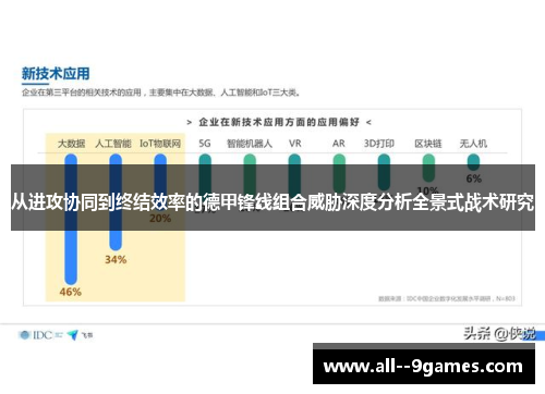 从进攻协同到终结效率的德甲锋线组合威胁深度分析全景式战术研究