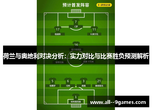 荷兰与奥地利对决分析：实力对比与比赛胜负预测解析