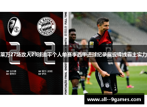 莱万27场攻入23球追平个人单赛季西甲进球纪录展现锋线霸主实力