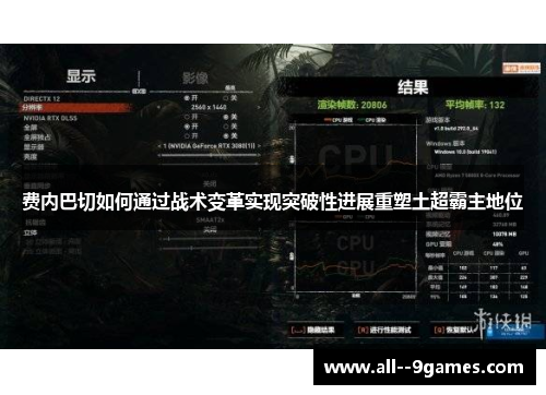 费内巴切如何通过战术变革实现突破性进展重塑土超霸主地位 费内巴切如何通过战术变革实现突破性进展重塑土超霸主地位